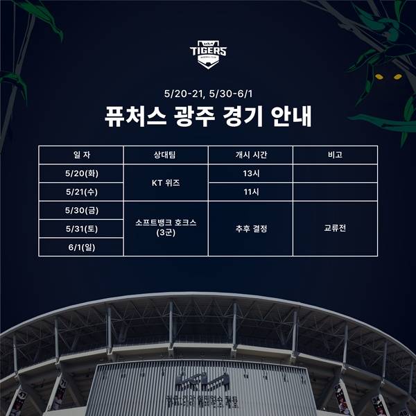 사진=KIA 타이거즈 제공