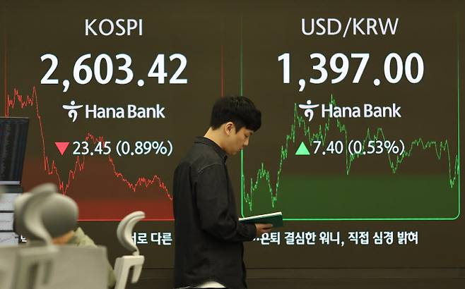 19일 서울 하나은행 본점 딜링룸에서 딜러가 업무를 보고 있다. (사진=연합뉴스)