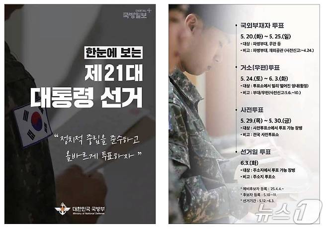 (국방일보 제공)