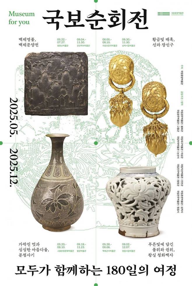 국립중앙박물관