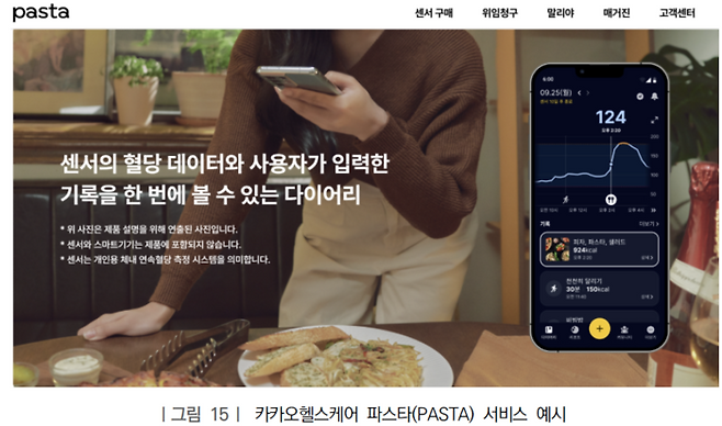 마이데이터의 헬스케어 활용 우수사례인 카카오헬스케어 '파스타'