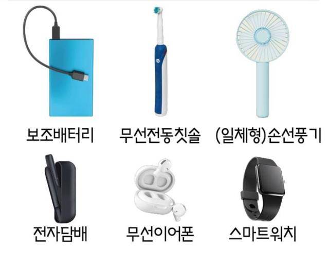 서울 은평구의 폐자원 교환사업 확대 대상인 리튬이온배터리 내장 제품들. 은평구 제공