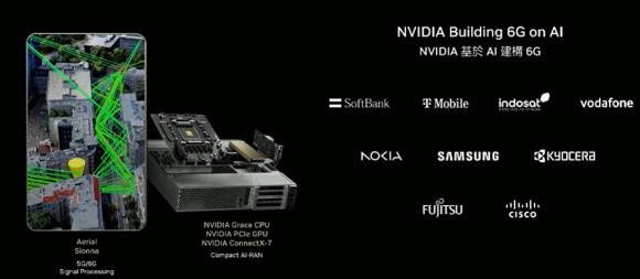 엔비디아가 6G AI를 협력하고 있는 회사들. [사진=엔비디아 유튜브 캡처]
