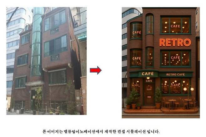 컨셉 시뮬레이션