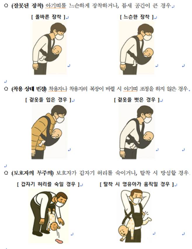 올바르지 않은 아기띠 장착 사례. 공정위 제공