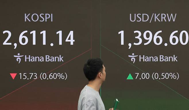 국제신용평가회사 무디스가 미국&nbsp;국가신용등급을 한단계 내린 여파로 19일 하락한 코스피 지수가 서울 중구&nbsp;하나은행 본점 딜링룸 현황판에 표시돼 있다. 연합뉴스