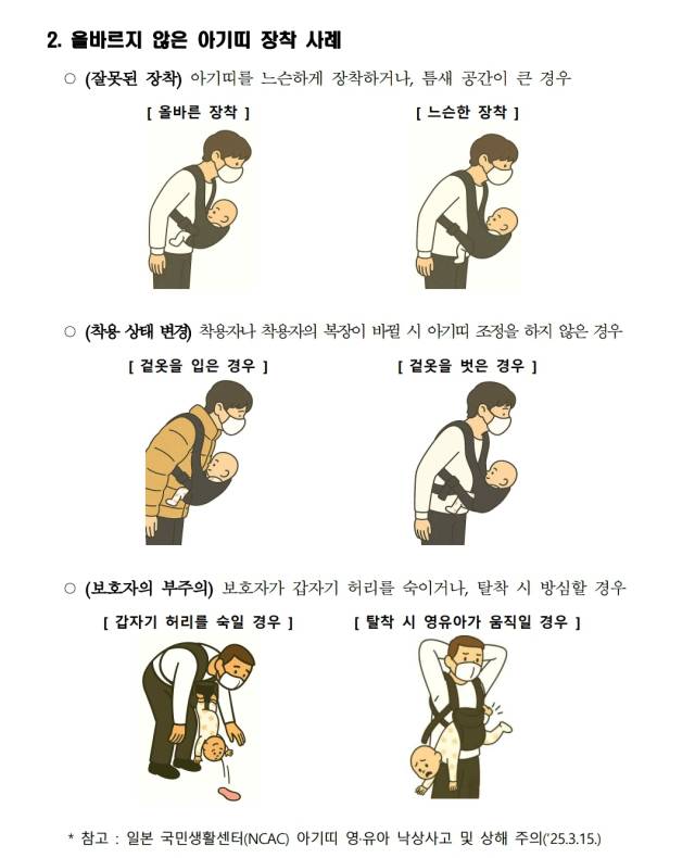 사진 제공=공정위.