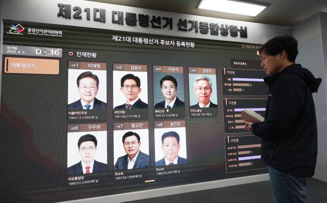 제21대 대통령 선거가 16일 앞으로 다가온 18일 경기도 과천시 중앙선거관리위원회에 설치된 대선 선거종합상황실에 후보자 등록현황이 표시되고 있다. 연합뉴스