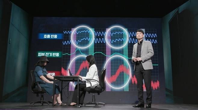 ‘스모킹 건’  KBS
