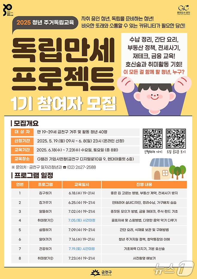 청년 주거 독립 프로젝트 참여자 모집.(금천구청 제공)