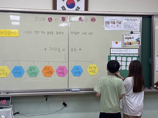 사진=한국저작권위원회 제공