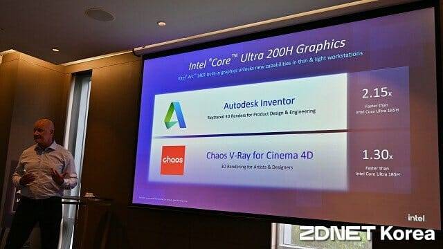 인텔은 ISV와 협업을 통해 코어 울트라 200H의 그래픽 성능을 강화했다고 밝혔다. (사진=지디넷코리아)
