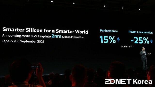 미디어텍은 오는 9월까지 2나노급 반도체 최종 설계 절차를 마치겠다고 밝혔다. (사진=지디넷코리아)