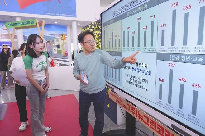 강기정 광주시장이 지난해 5월 25일 '제59회 광주 시민의 날'을 맞아 정책평가박람회 등 다양한 부스를 방문해 시민들과 소통하고 있다. 광주시 제공