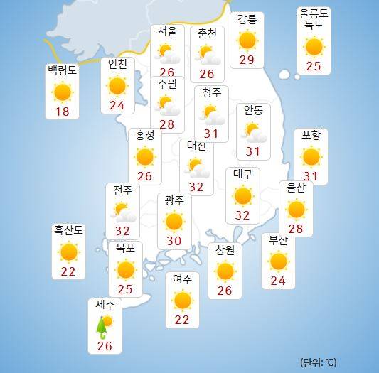 ⓒ기상청: 오늘(20일) 오후 날씨, 전국 지역별 기온