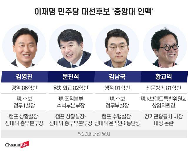 그래픽=정서희