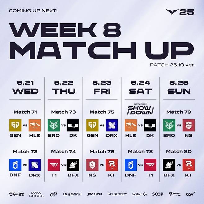 2025 LCK 정규 시즌 8주차 대진표 ⓒLCK