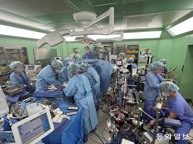 체외순환사(오른쪽)가 심장 수술 중 인공심폐장치를 다루고 있다.        대한심장혈관흉부외과학회 제공