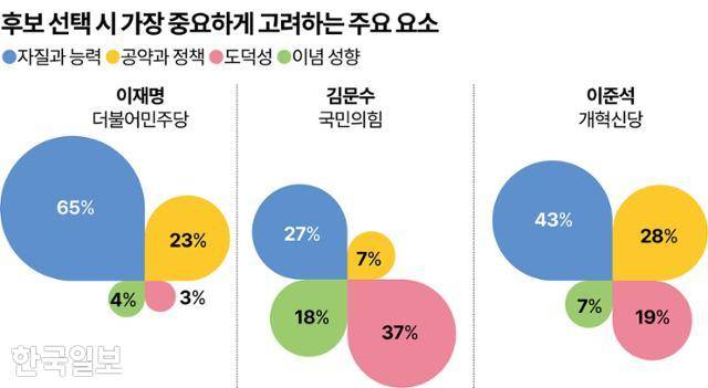 그래픽=강준구 기자