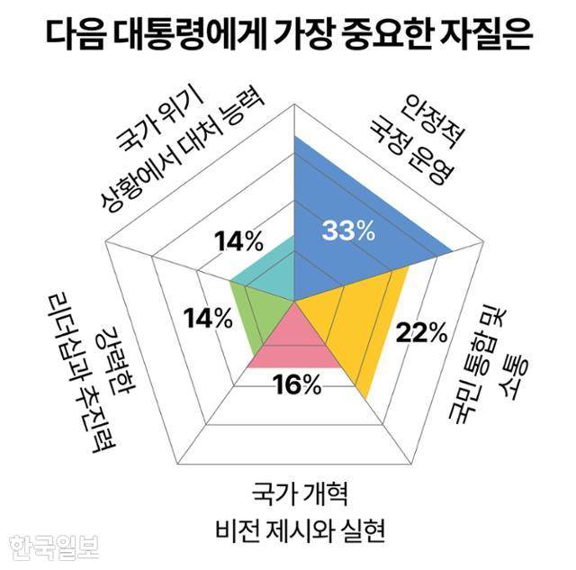그래픽=강준구 기자
