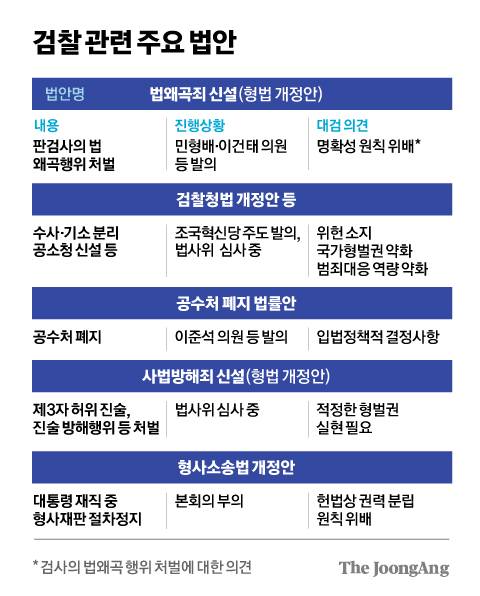 정근영 디자이너