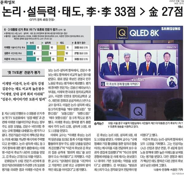 ▲ 지난 19일자 문화일보 TV토론 관련 기사