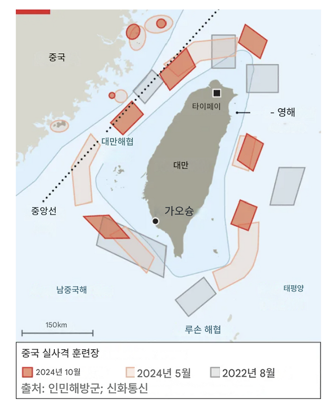 중국인민해방군은 대만 주변에서 군사훈련 포위망을 점점 좁히고 있다. [이코노미스트]