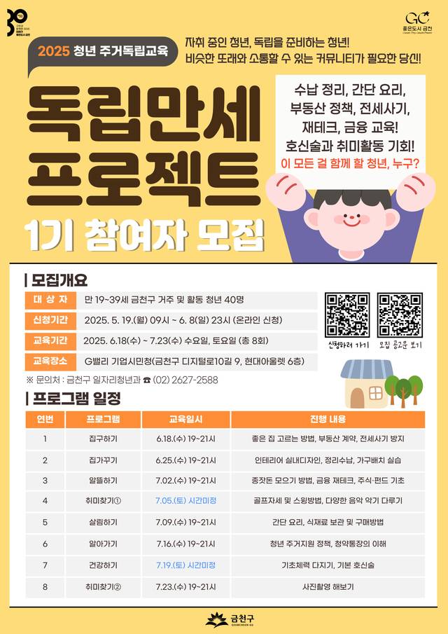 서울 금천구의 ‘독립만세 프로젝트 참여자 모집 안내 포스터. 금천구청 제공