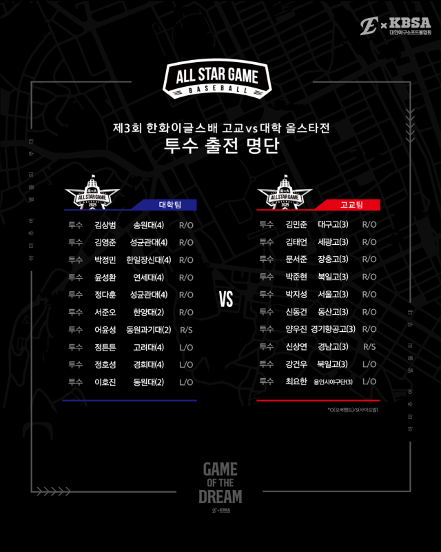 제3회 한화이글스배 고교vs대학 올스타전 투수 출전 명단./한화 이글스