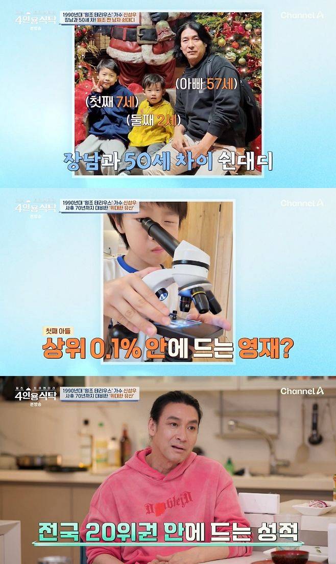 신성우와 두 아들