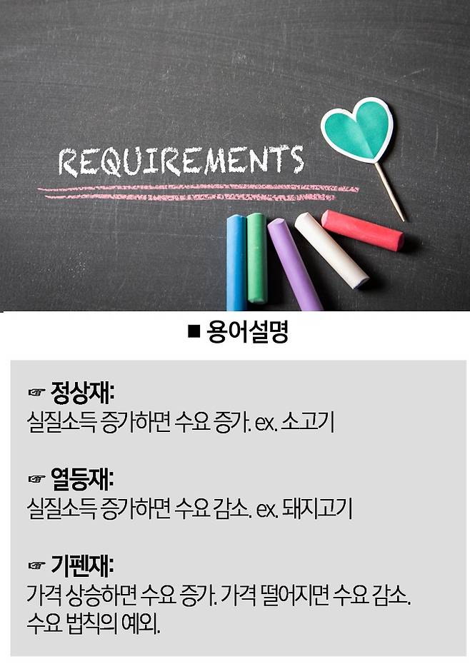 [일러스트 | 게티이미지뱅크]