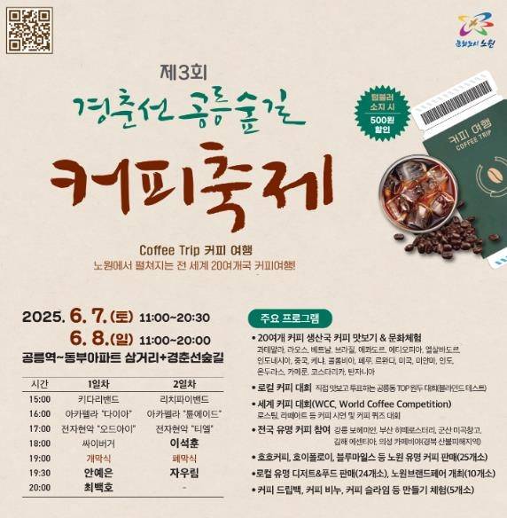 제3회 경춘선 공릉숲길 커피축제 [노원구 제공. 재판매 및 DB 금지]