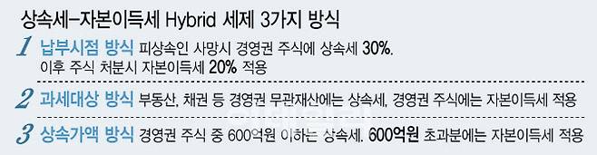 [이데일리 이미나 기자]