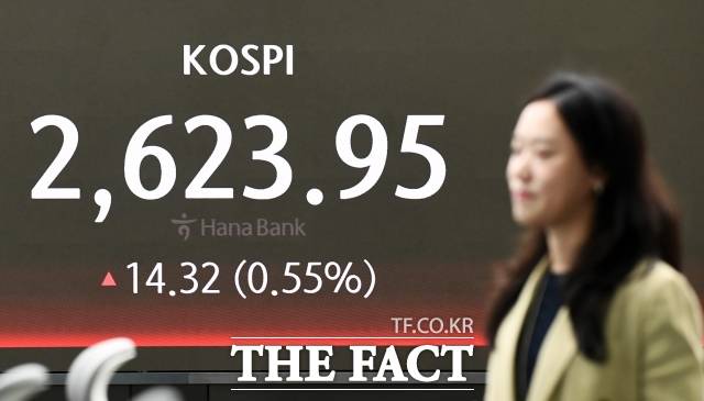 21일 코스피는 전날보다 0.91% 오른 2625.58에 거래를 마쳤다. 사진은 기사 내용과 무관. /서예원 기자