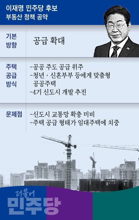 그래픽=김현국