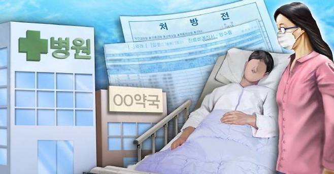 간병인을 고용했을 때 간병인이나 간병비용을 보장하는 특약 상품을 둘러싸고 절판마케팅이 기승을 부리고 있다. ⓒ연합뉴스