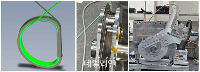 고온초전도 코일 제작 과정(와인딩 스킴). ⓒ한국핵융합에너지연구