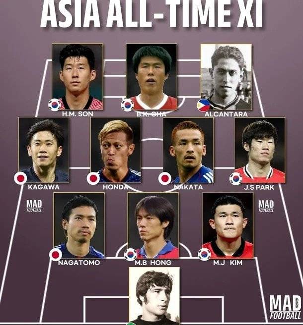 1000071684.jpg 포텐 역대 아프리카 베스트11 보고 생각난 역대 아시아 베스트11