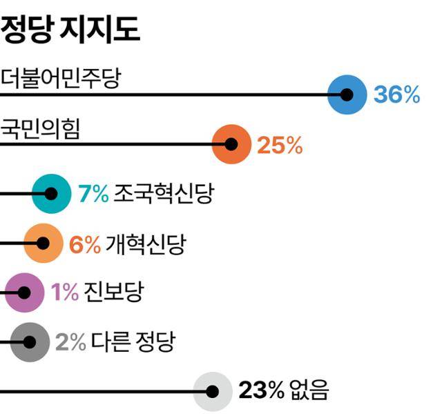 그래픽=강준구 기자