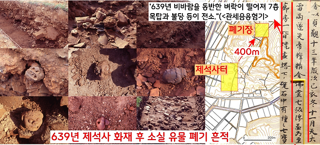 2003년 제석사터에서 400m 정도 북쪽에서 불에 그을린 흙과 함께 악귀상 등 각종 소조상과 벽체 및 기와편이 확인됐다. 639년 낙뢰로 인해 소실된 제석사 폐기물을 버린 장소로 추정된다.|원광대박물관의 ’<익산 왕궁리 전와요지(제석사지 폐기장)시굴조서보고서>, 2006‘에서