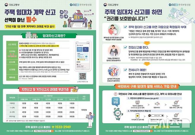 [시흥=뉴시스] '주택 임대차 신고' 안내 포스터. (포스터=시흥시 제공). 2025.05.21. photo@newsis.com