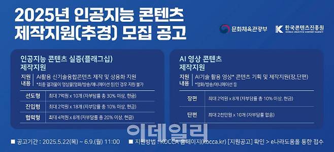‘인공지능 콘텐츠 제작 지원 사업’ 공모 안내. (사진=문체부)