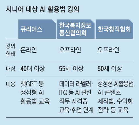 그래픽=이진영