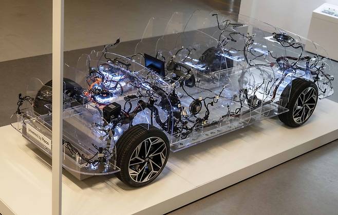 현대차그룹 소프트웨어 중심 자동차(SDV) 아키텍처