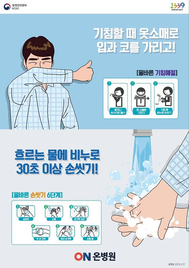 올바른 기침예절 홍보 포스터. 온병원 제공