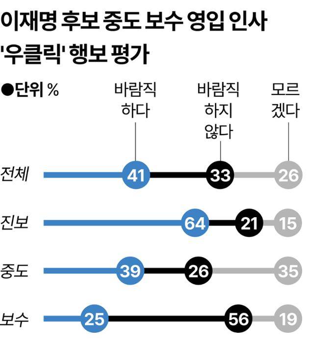 그래픽=강준구 기자