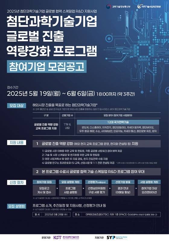 첨단과학기술기업 글로벌 진출 역량강화 프로그램 웹포스터 (한국과학기술지주 제공)