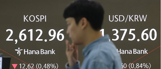 22일 서울 중구 하나은행 딜링룸 현황판에 코스피 지수와 원/달러 환율이 표시되고 있다. (사진=연합뉴스)