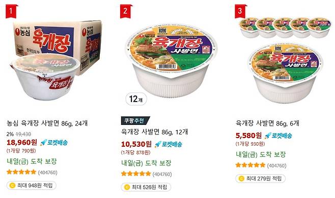 쿠팡 육개장사발면 판매 화면. 전일 직원 실수로 36개 5040원에 판매한 상품은 삭제됐고, 정상가로 판매 중이다. /사진=쿠팡 홈페이지 갈무리.