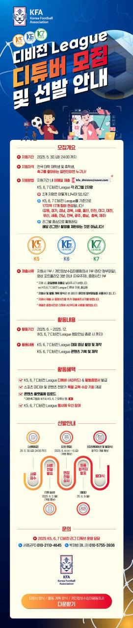 대한축구협회가 K5·K6·K7 디튜버를 모집한다. 사진은 K5·K6·K7 디튜버 모집 공고./사진=조인 KFA 홈페이지